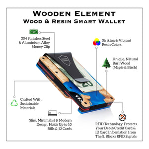 Wood and Resin Smart Wallet (Copper + Blue + White)