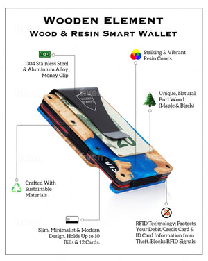 Wood and Resin Smart Wallet (Light Blue)